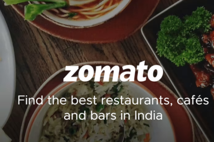 Zomato share price today