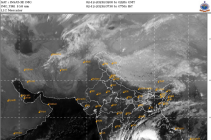 Cyclone Michaung 2023